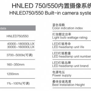 HNLED 750/550內置攝像系列